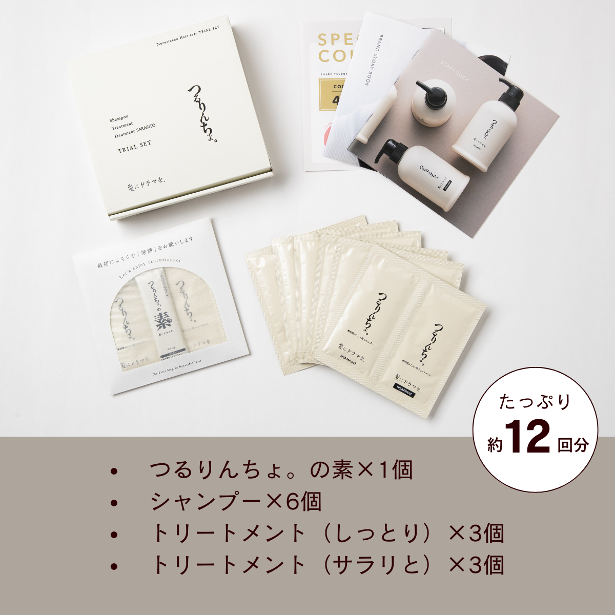 つるりんちょ。トライアルセット（リセットケア＋シャンプー＋２種類のトリートメント）（約12回分）