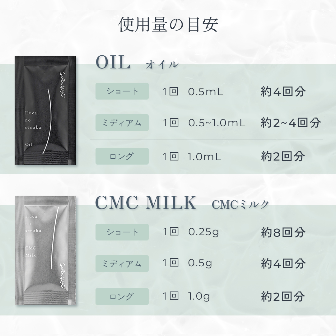 NEW】いるかのせなか。トライアルセット（オイル＆CMCミルク） | 髪に