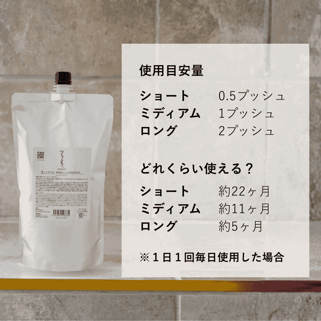 【定期】【セット】つるりんちょ。シャンプー&トリートメントSARARITO(業務用)