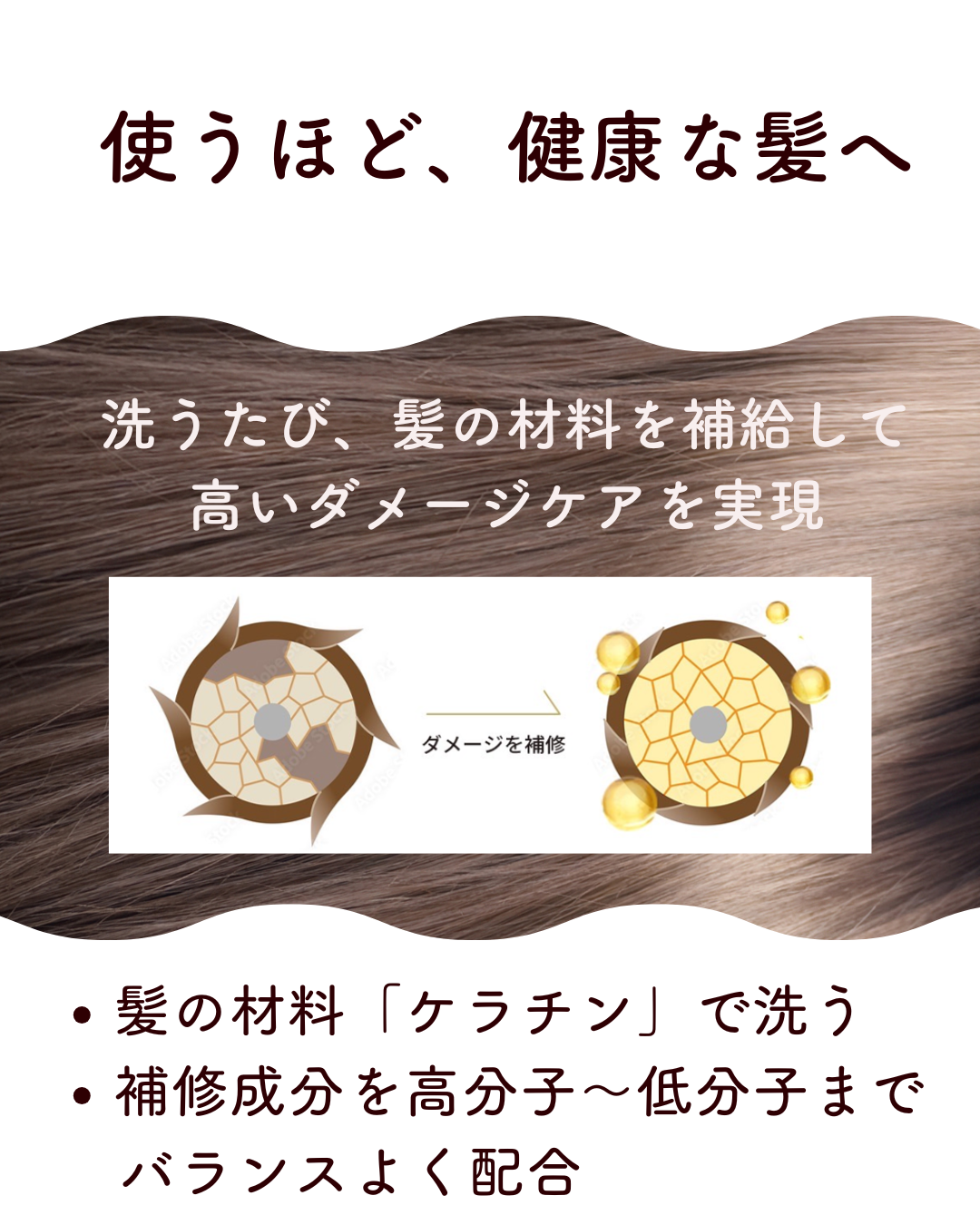 トラベルセット