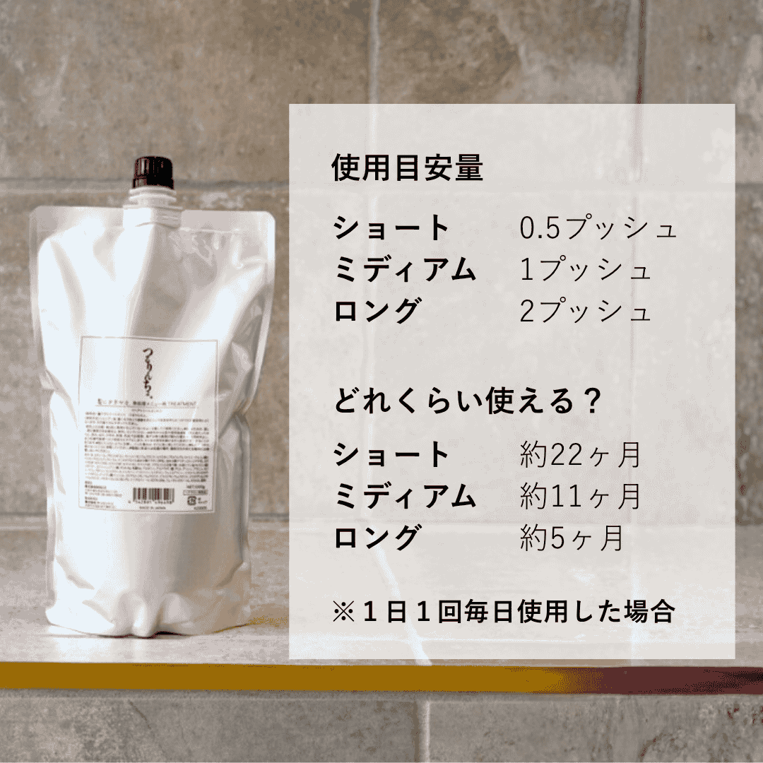 【定期】【セット】つるりんちょ。シャンプー＆トリートメント1000ml（業務用）