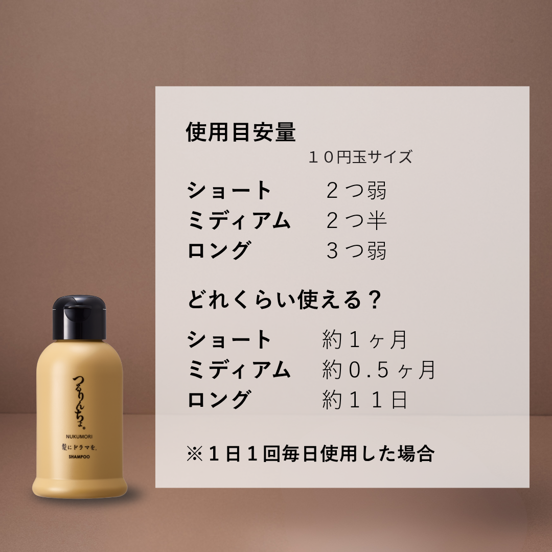 【セット】つるりんちょ。ウィンターコフレセット（NUKUMORI）（ミニボトル）