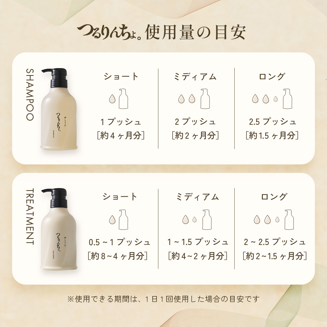 【NEW】【定期】つるりんちょ。ブースターシャンプー1000ml