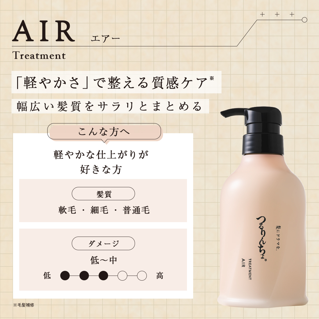 【NEW】つるりんちょ。トライアルセット(リセットケア+2種のシャンプー+3種類のトリートメント)(約12回分)