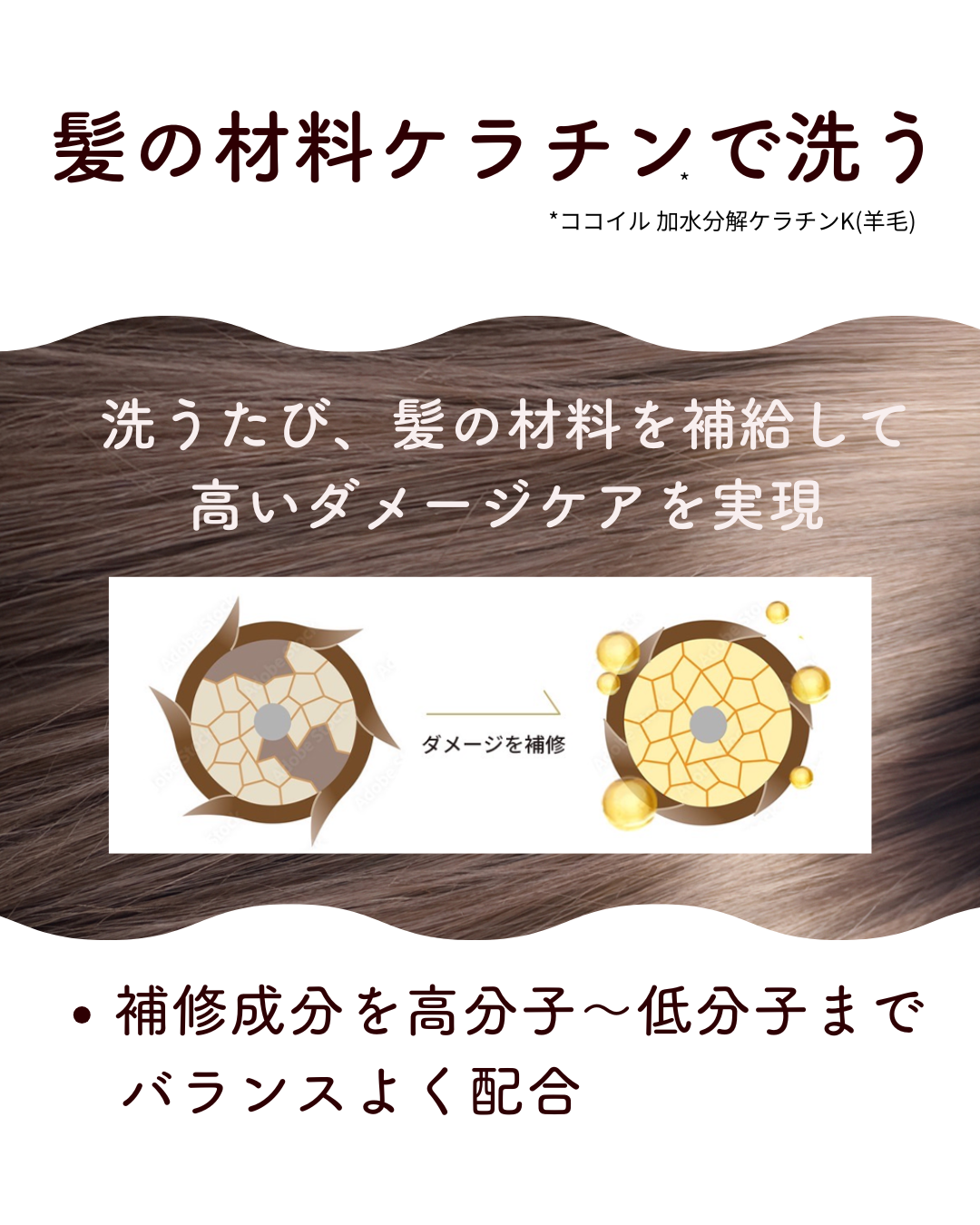 つるりんちょ。お試しセット（シャンプー＆２種類のトリートメント）【たっぷり約12回分】