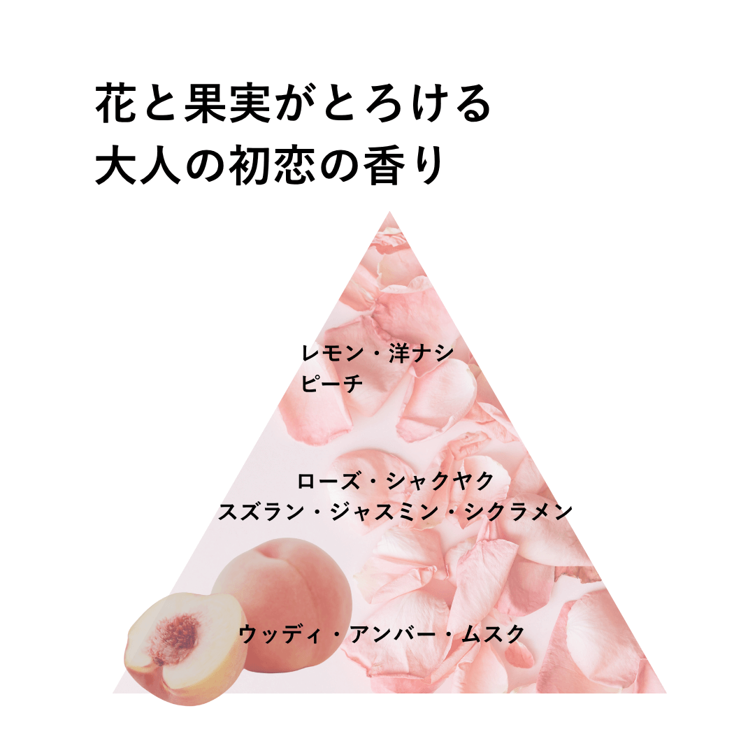 つるりんちょ。HATSUKOIシャンプー