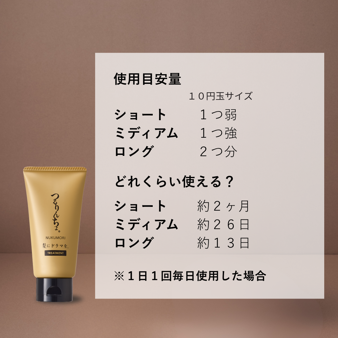 【セット】つるりんちょ。ウィンターコフレセット（NUKUMORI）（ミニボトル）