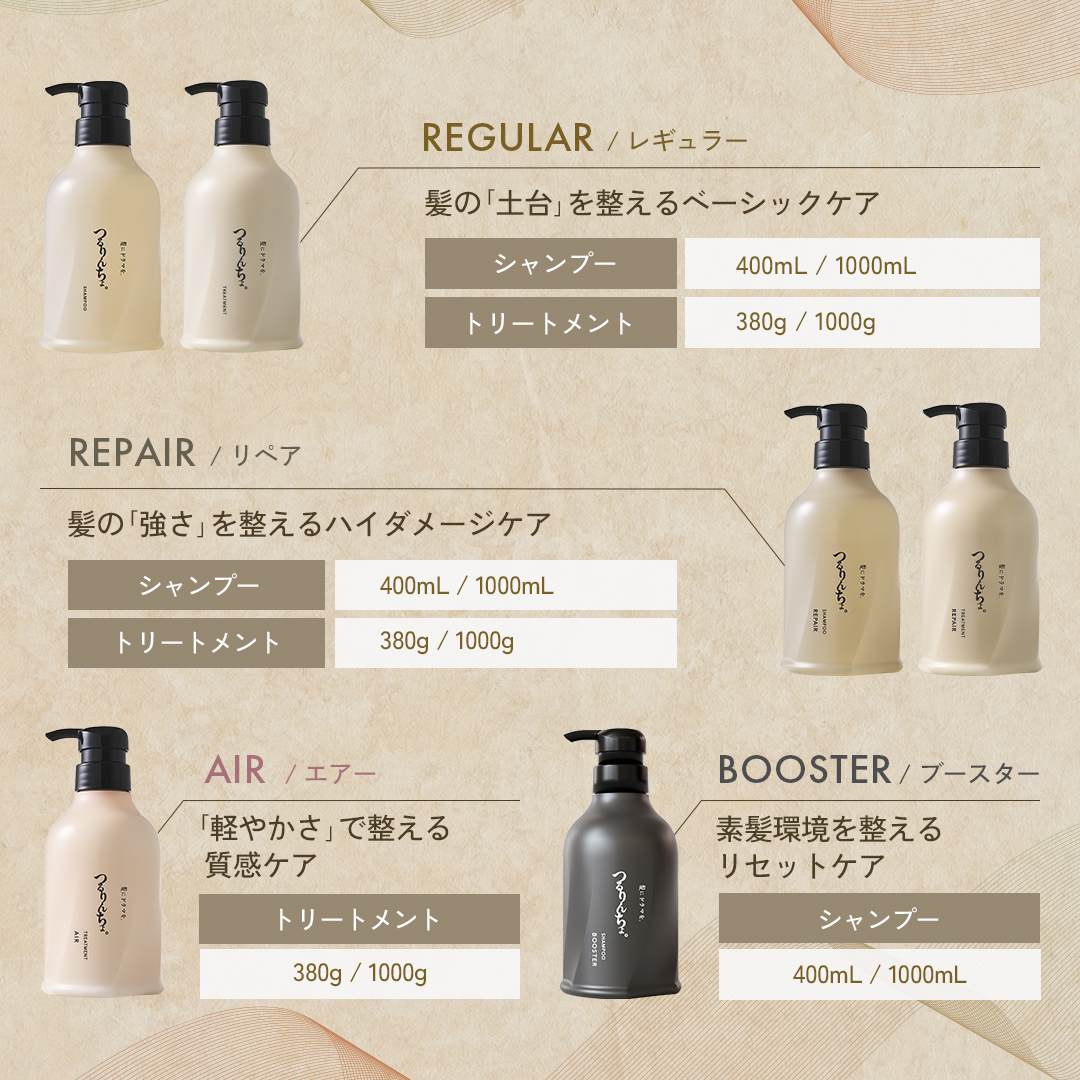 【NEW】つるりんちょ。シャンプー_レギュラー80ml