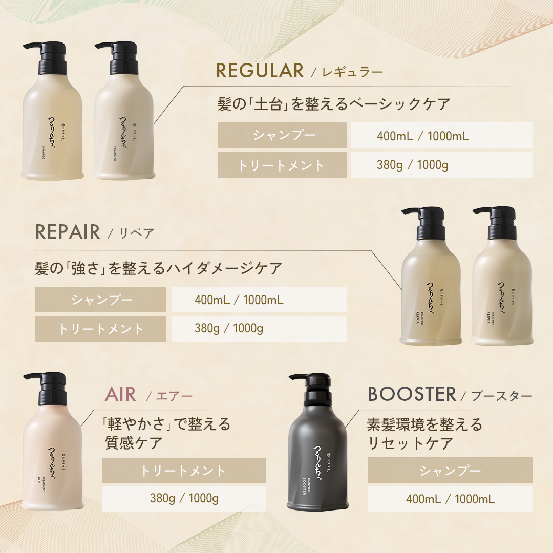 【NEW】【定期】つるりんちょ。トリートメント_レギュラー380g