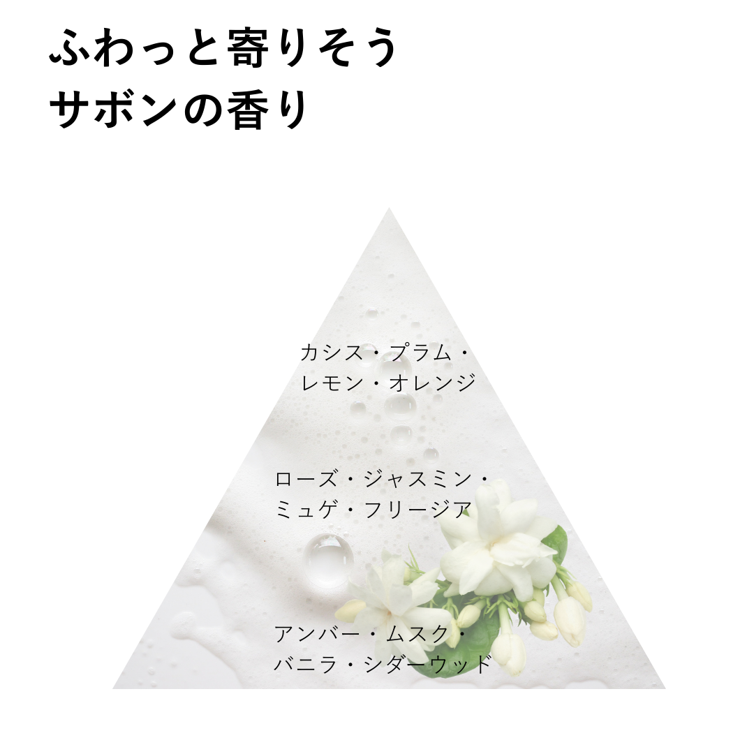 いるかのせなか。トライアルセット（オイル＆CMCミルク） | 髪にドラマ