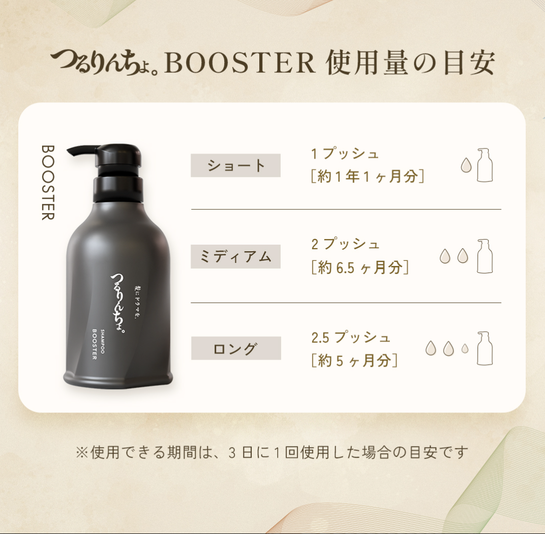 NEW】つるりんちょ。ブースターシャンプー400ml | 髪にドラマを。公式