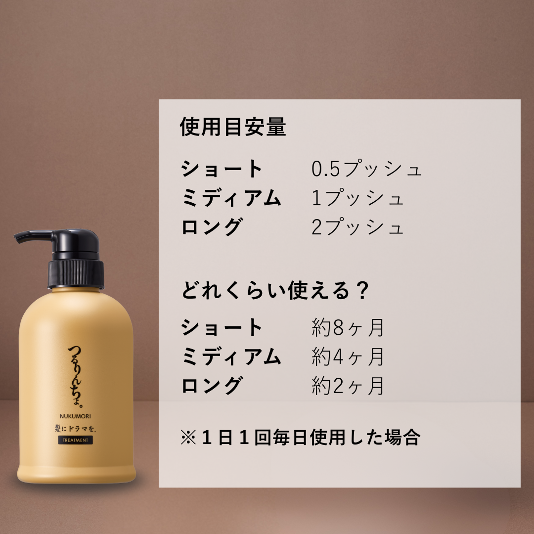 【セット】つるりんちょ。ウィンターコフレセット(NUKUMORI)(ボトル)