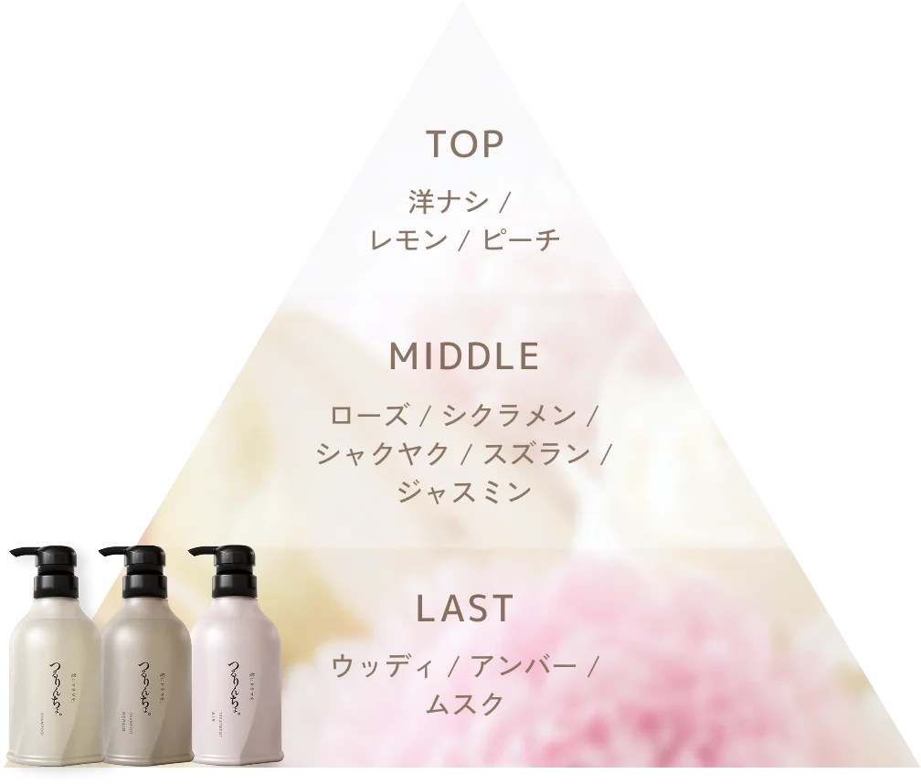 NEW】【セット定期】つるりんちょ。シャンプー&トリートメント_ NEW】【セット定期】つるりんちょ。シャンプー&トリートメント_
