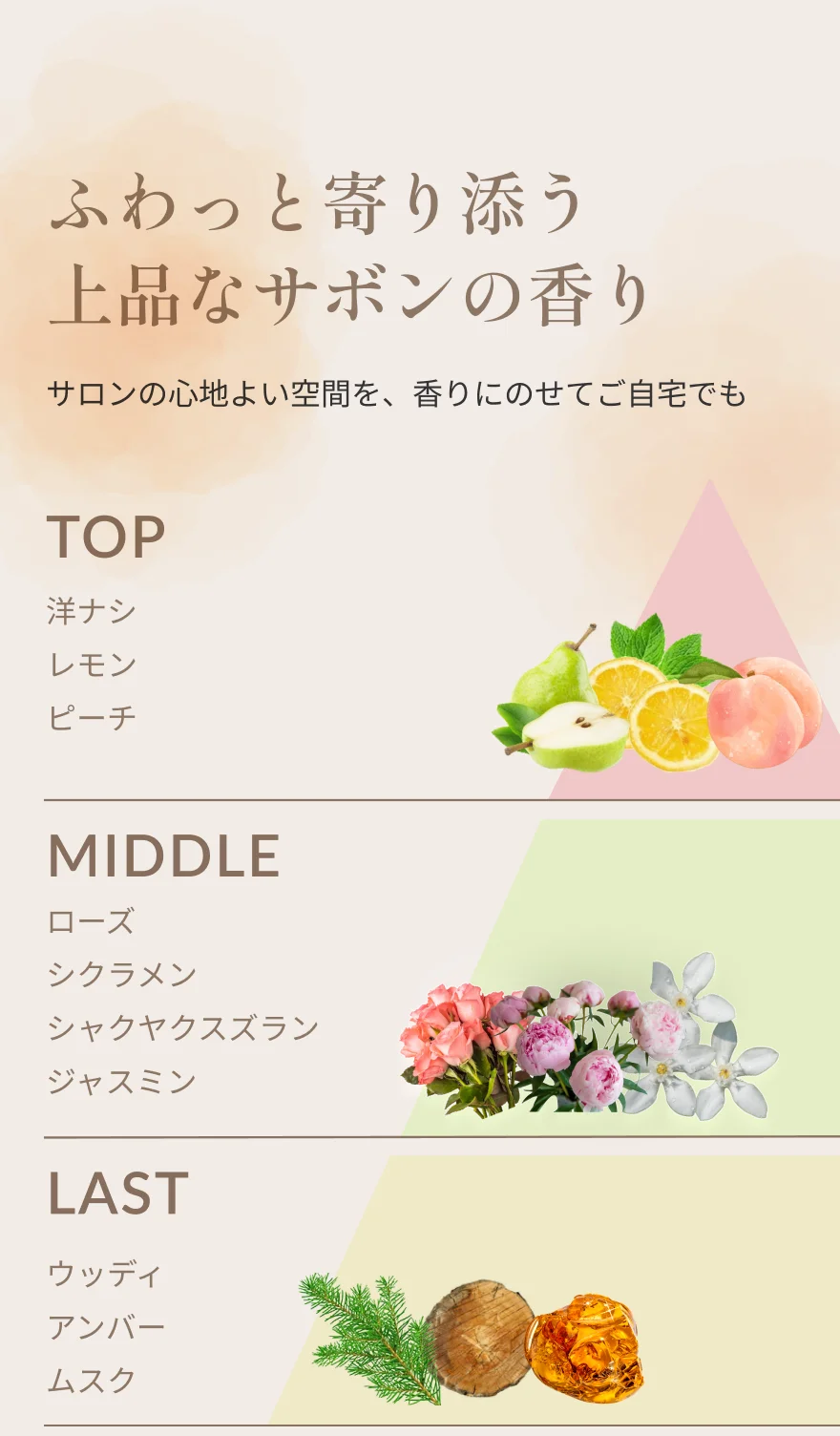 ふわっと寄り添う上品なサボンの香り サロンの心地よい空間を、香りにのせてご自宅でも [TOP]洋ナシ・レモン・ピーチ [MIDDLE]ローズ・シクラメン・シャクヤクスズラン・ジャスミン [LAST]ウッディ・アンバー・ムスク