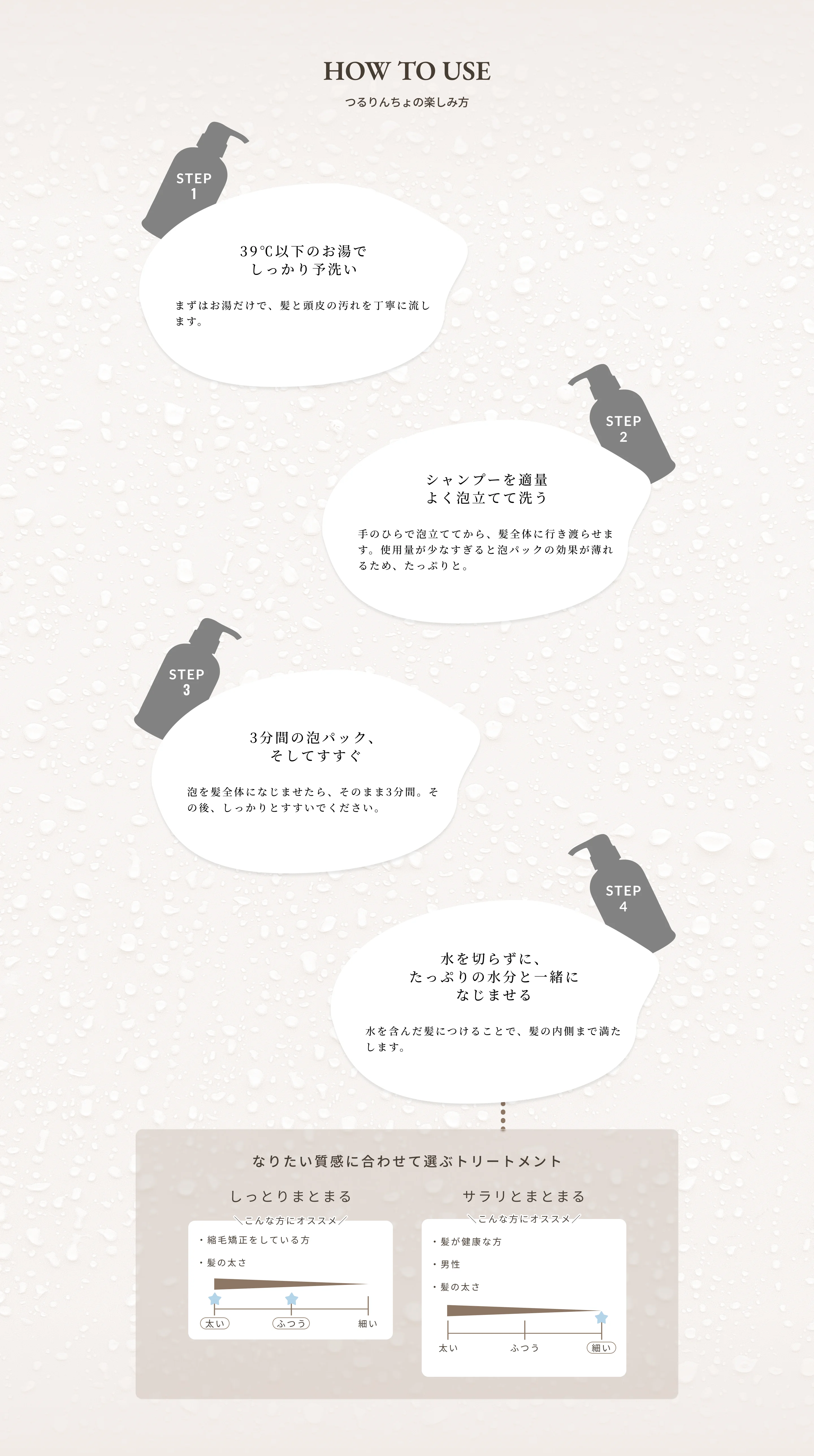 HOW TO USE つるりんちょの楽しみ方 [STEP1]39℃以下のお湯でしっかり予洗い39℃以下のお湯でしっかり予洗い まずはお湯だけで、髪と頭皮の汚れを丁寧に流します。 [STEP2]シャンプーを適量よく泡立てて洗う 手のひらで泡立ててから、髪全体に行き渡らせます。 使用量が少なすぎると泡パックの効果が薄れるため、たっぷりと。 [STEP3]3分間の泡パック、そしてすすぐ 泡を髪全体になじませたら、そのまま3分間。その後、しっかりとすすいでください。 [STEP4]水を切らずに、たっぷりの水分と一緒になじませる 水を含んだ髪につけることで、髪の内側まで満たします。【なりたい質感に合わせて選ぶトリートメント】しっとりまとまる ＼こんな方にオススメ／・縮毛矯正をしている方 ・髪の太さ：太い/ふつう サラリとまとまる＼こんな方にオススメ／・髪が健康な方・男性・髪の太さ：細い