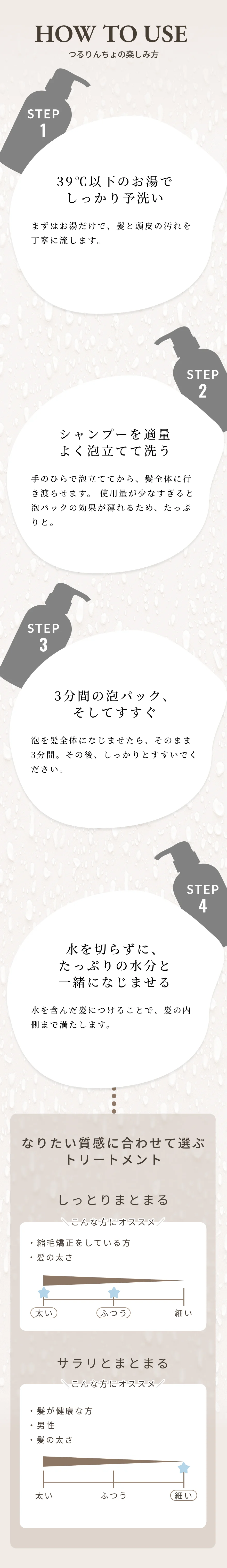 HOW TO USE つるりんちょの楽しみ方 [STEP1]39℃以下のお湯でしっかり予洗い39℃以下のお湯でしっかり予洗い まずはお湯だけで、髪と頭皮の汚れを丁寧に流します。 [STEP2]シャンプーを適量よく泡立てて洗う 手のひらで泡立ててから、髪全体に行き渡らせます。 使用量が少なすぎると泡パックの効果が薄れるため、たっぷりと。 [STEP3]3分間の泡パック、そしてすすぐ 泡を髪全体になじませたら、そのまま3分間。その後、しっかりとすすいでください。 [STEP4]水を切らずに、たっぷりの水分と一緒になじませる 水を含んだ髪につけることで、髪の内側まで満たします。【なりたい質感に合わせて選ぶトリートメント】しっとりまとまる ＼こんな方にオススメ／・縮毛矯正をしている方 ・髪の太さ：太い/ふつう サラリとまとまる＼こんな方にオススメ／・髪が健康な方・男性・髪の太さ：細い