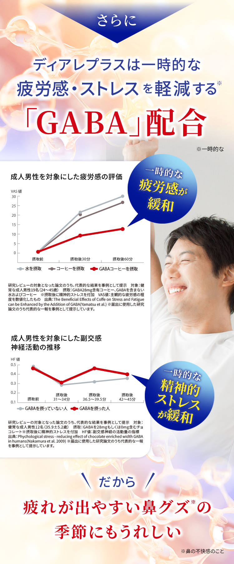 さらにディアレプラスは一時的な疲労感・ストレスを軽減する 「GABA」配合 ※一時的な