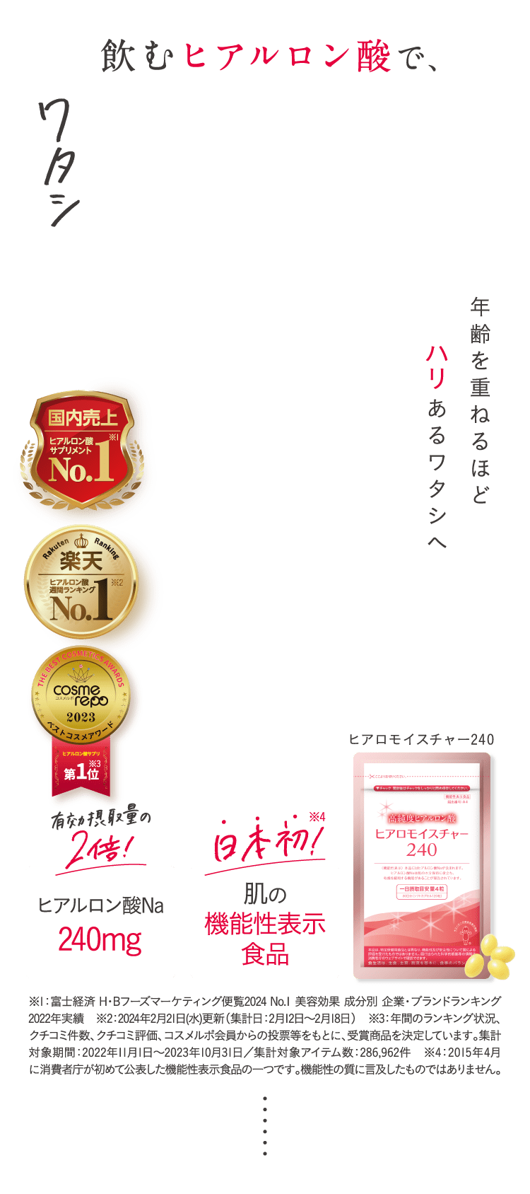 年齢を重ねるほどハリあるワタシへ