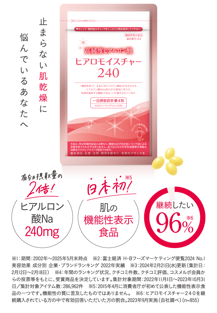 止まらない肌乾燥に悩んでいるあなたへ