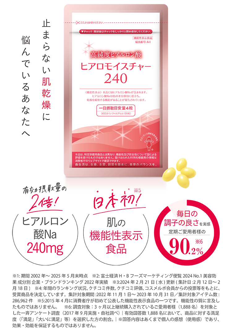 止まらない肌乾燥に悩んでいるあなたへ