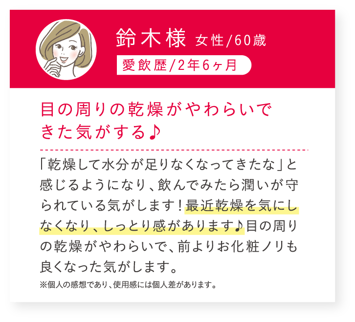 目の周りの乾燥がやわらいできた気がする♪