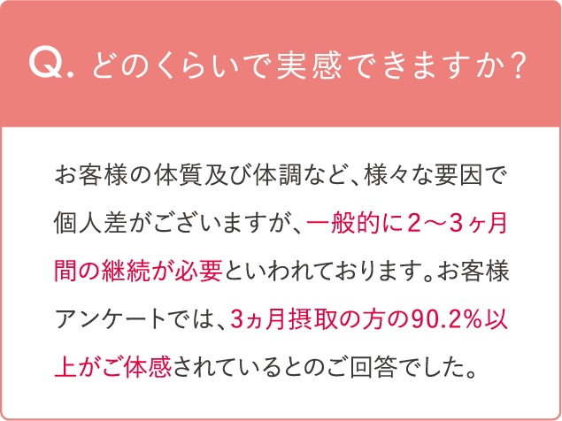 どのくらいで実感できますか?