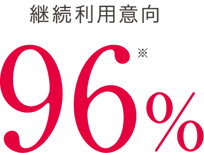 継続利用意向96%