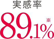実感率89.1%