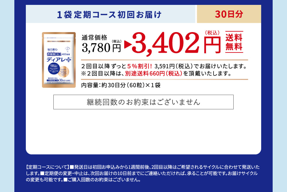 1袋定期コース初回お届け