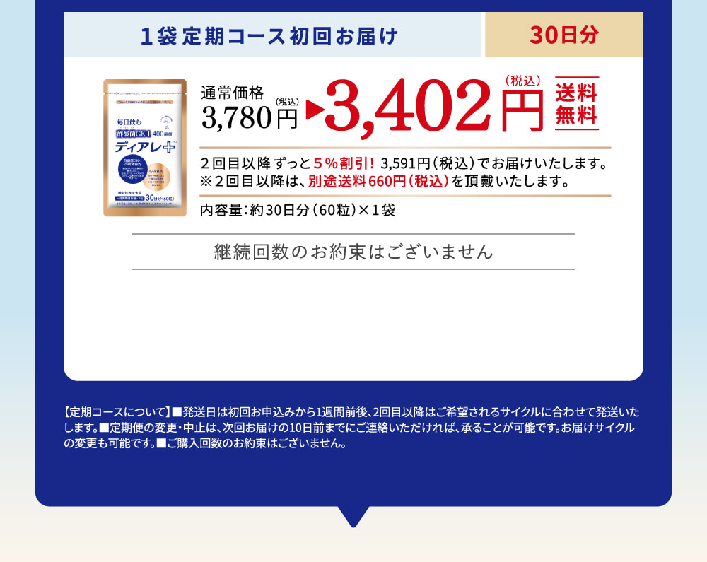 1袋定期コース初回お届け