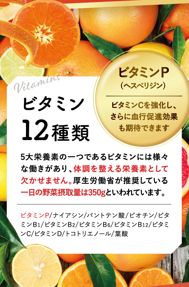 元気セブンSelect｜31種類の栄養素を配合したマルチビタミン