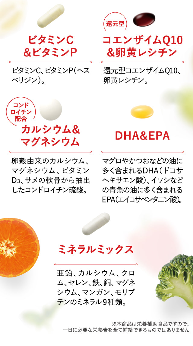 元気セブンSelect｜31種類の栄養素を配合したマルチビタミン