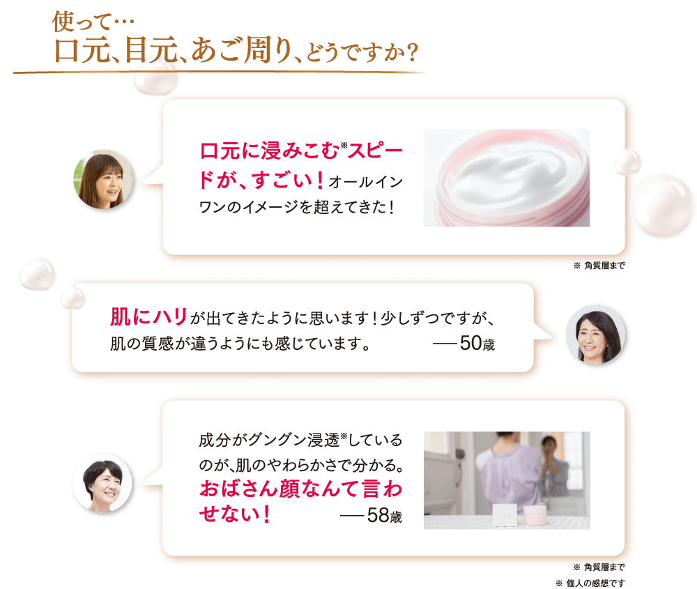 使って…口元、目元、あご周り、どうですか？ 口元に浸みこむスピードが、すごい！オールインワンのイメージを超えてきた！※ 角質層まで 肌にハリが出てきたように思います！少しずつですが、肌の質感が違うようにも感じています。ー50歳 成分がグングン浸透しているのが、肌のやわらかさで分かる。おばさん顔なんて言わせない！ー58歳 ※ 角質層まで ※ 個人の感想です