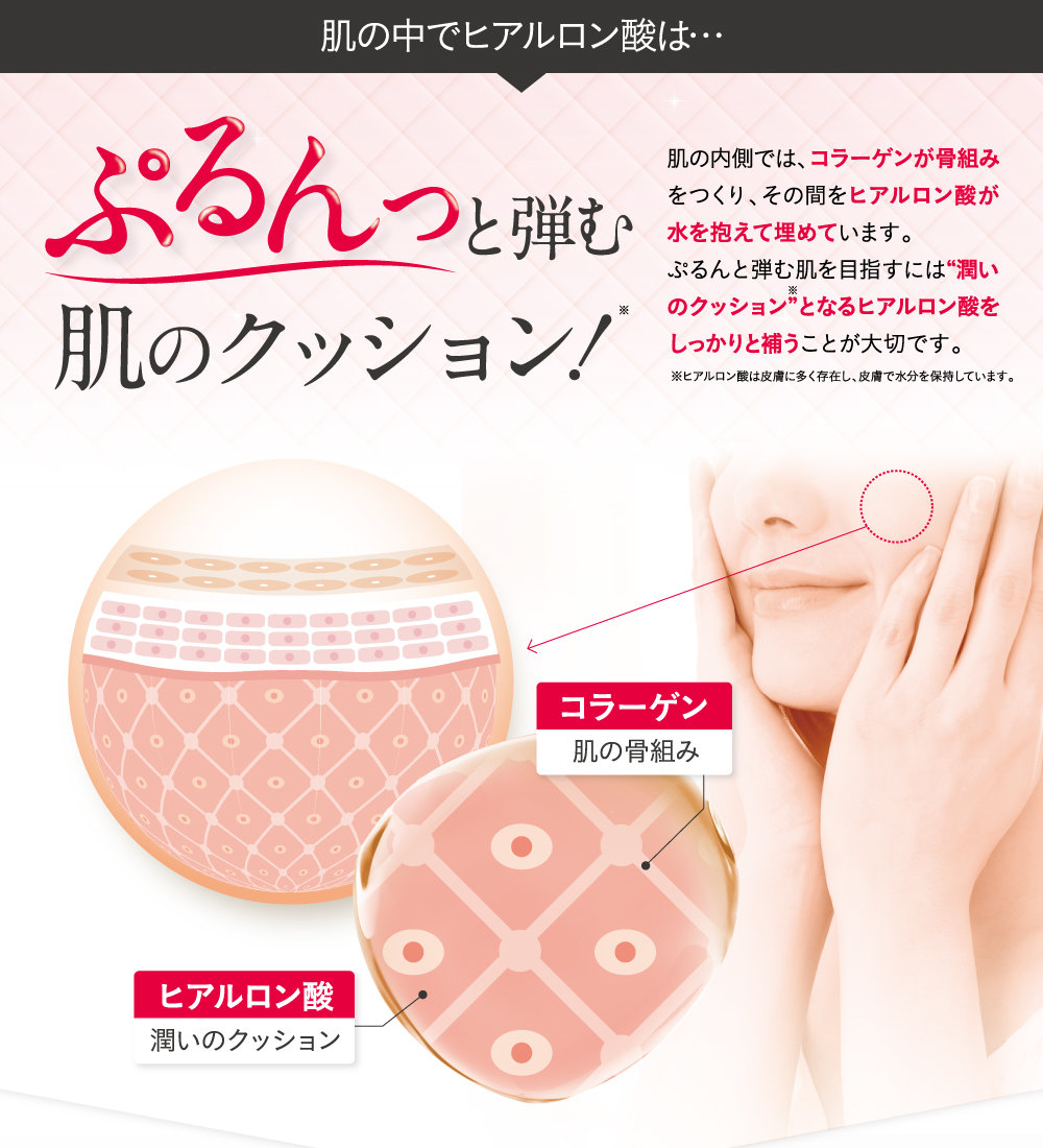 ぷるんっと弾む肌のクッション！