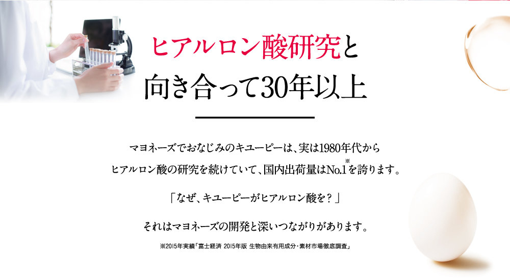 ヒアルロン酸研究と向き合って30年以上