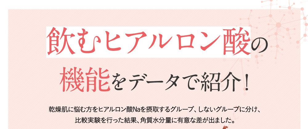 飲むヒアルロン酸の機能をデータで紹介！