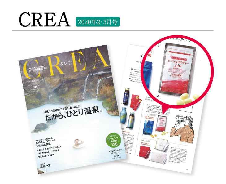CREA