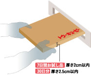 厚さ2.5cm以内