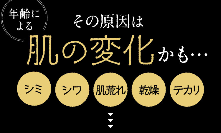 その原因は肌の変化かも…