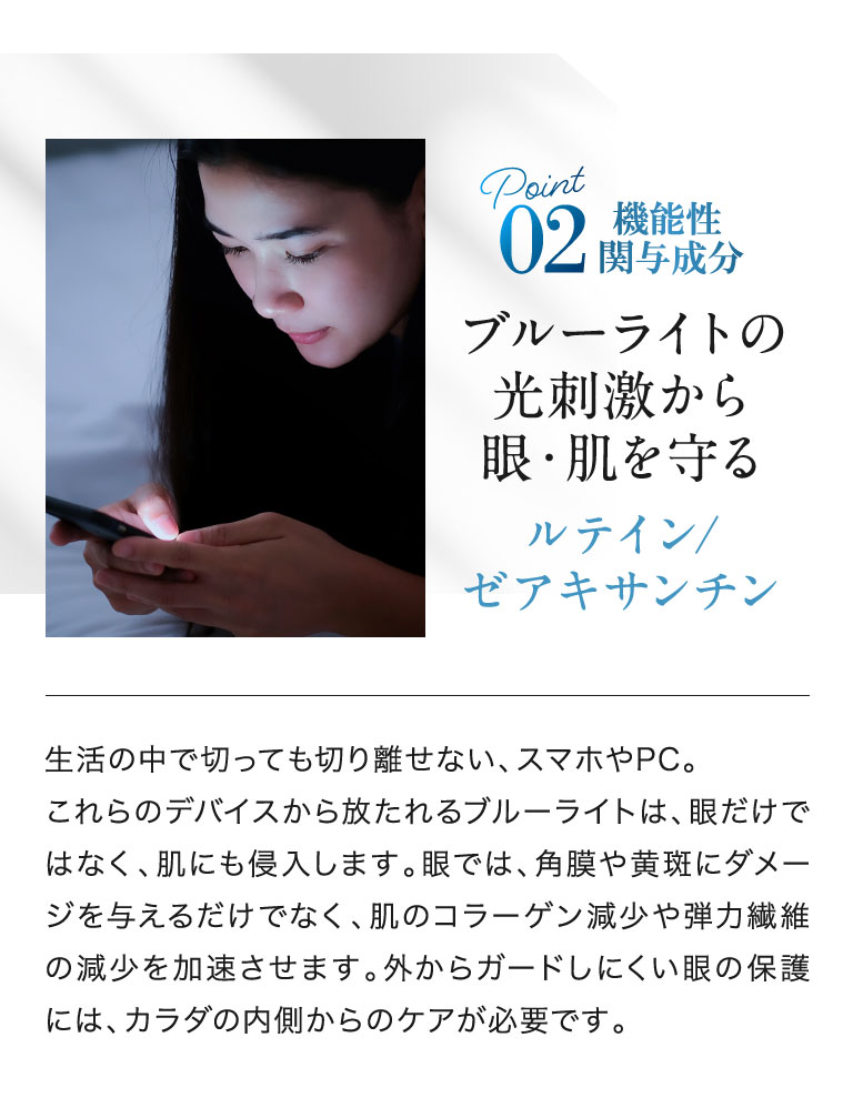Point02 ブルーライトの光刺激から眼・肌を守るルテイン/ゼアキサンチン