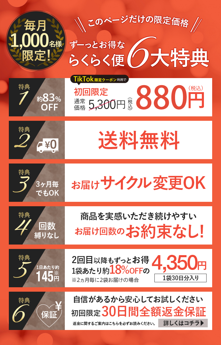 スリム便6大特典｜初回限定500円｜送料無料｜サイクル変更OK｜お届け回数のお約束なし｜2回目以降25%OFFの3990円｜初回限定30日間全額返金保証