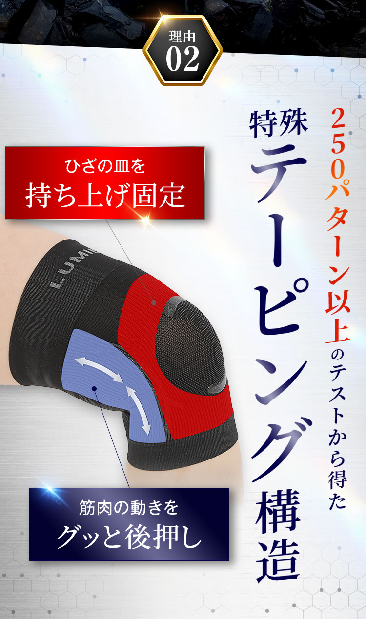 ひざの皿を持ち上げ固定