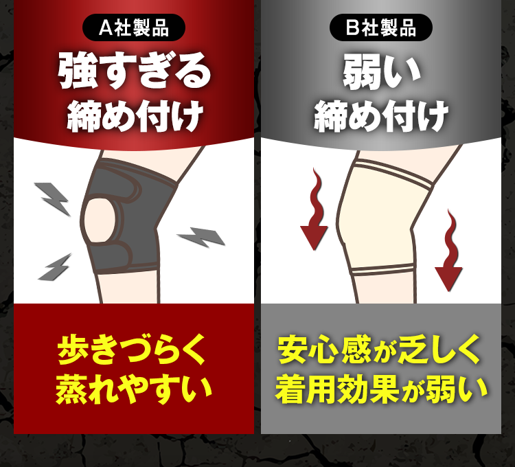 歩きづらく蒸れやすい