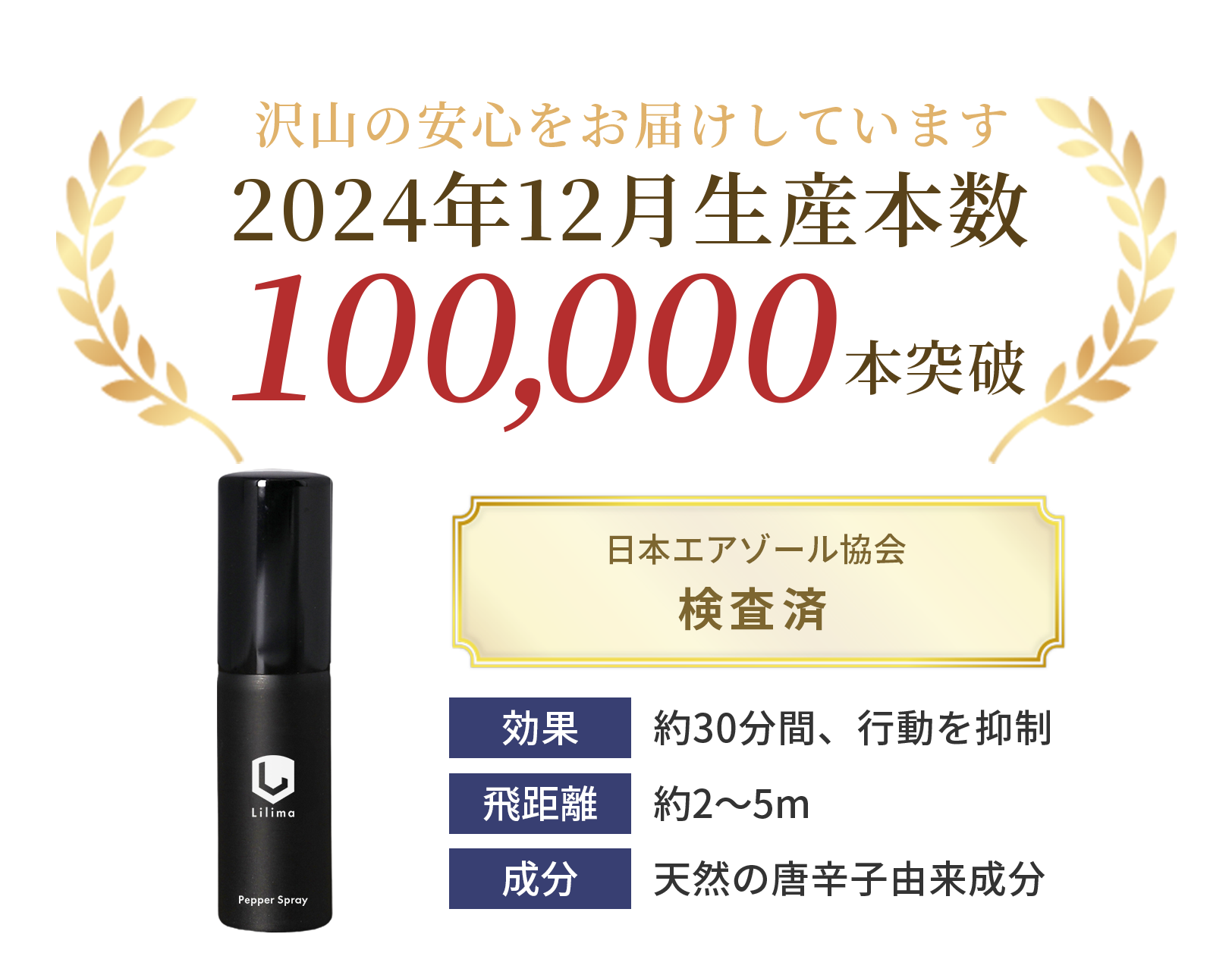 沢山の安心をお届けしています。2024年4月生産本数10,000本突破。日本エアゾール協会検査済み。効果：約30分間、行動を抑制、飛距離：2〜5メートル、成分：天然の唐辛子由来成分