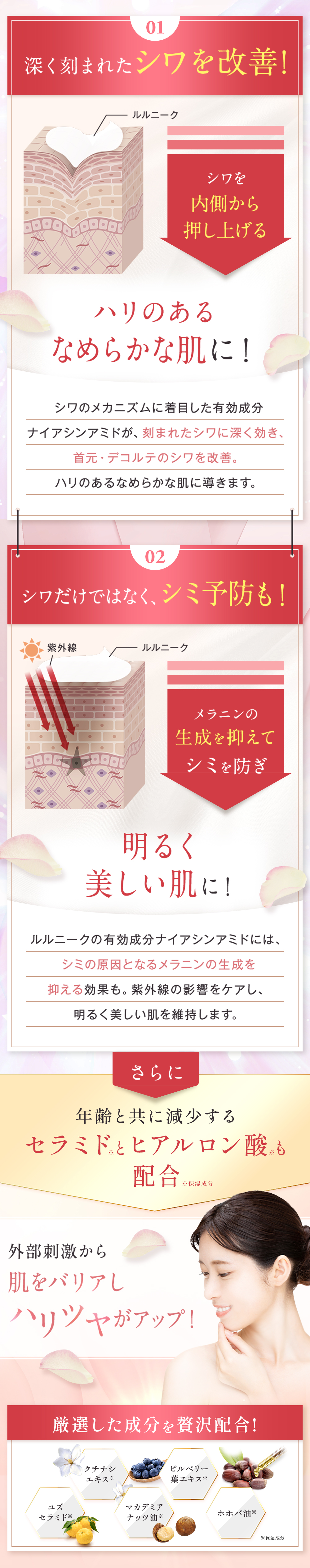 深く刻まれたシワを改善し、シミ予防まで叶える。セラミドとヒアルロン酸も配合してハリツヤアップ。