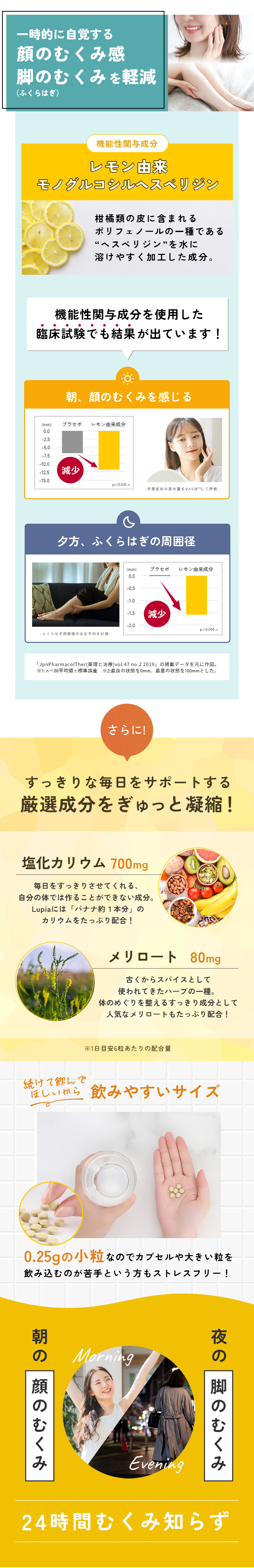 機能性関与成分である「レモン由来モノグルコシルヘスペリジン」による働きで、一時的に自覚する顔のむくみ感と脚(ふくらはぎ)のむくみを軽減するサプリメントです