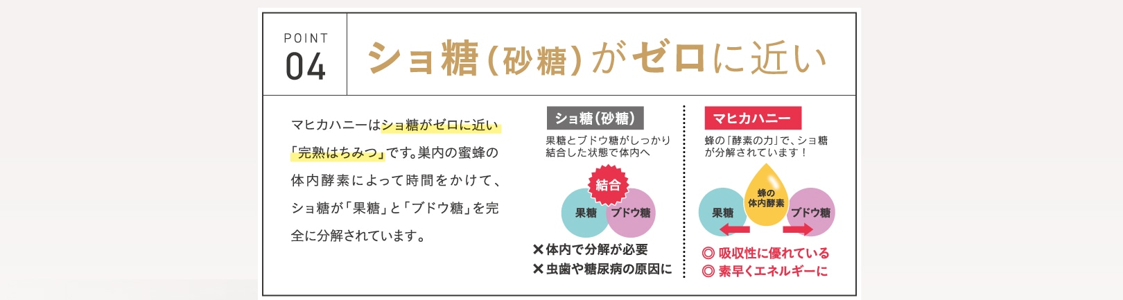 ショ糖（砂糖）がゼロに近い