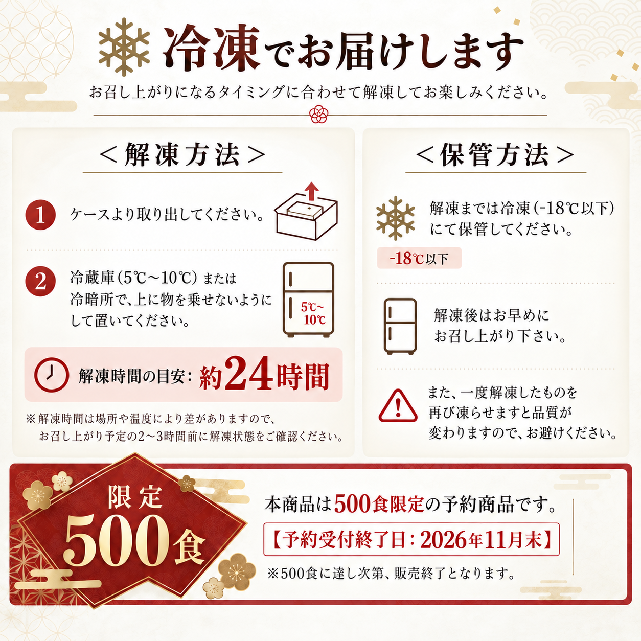 【予約商品】<br>鰻楽 『うなぎ×宮崎』 贅沢うなぎづくし二段重<br>3～4人前