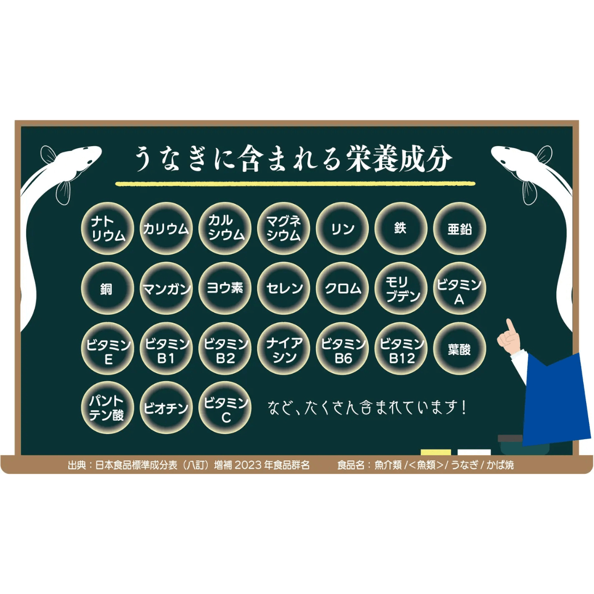 【鰻楽公式限定】うなまる お試し1袋<br>（ネコポス・ポスト投函）