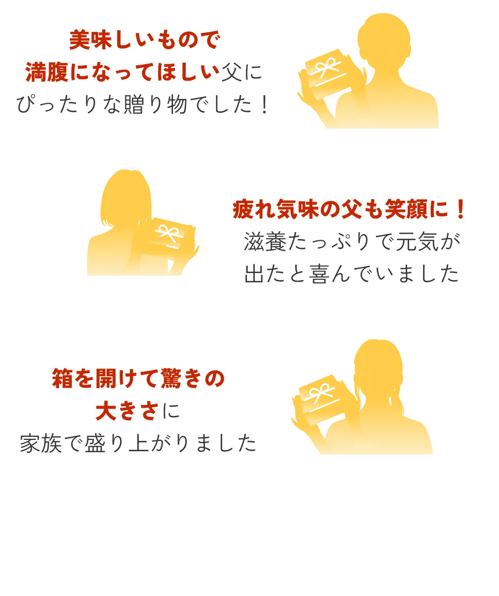 美味しいもので満腹になってほしい父にぴったりな贈り物でした！◆疲れ気味の父も笑顔に！滋養たっぷりで元気が出たと喜んでいました◆箱を開けて驚きの大きさに家族で盛り上がりました